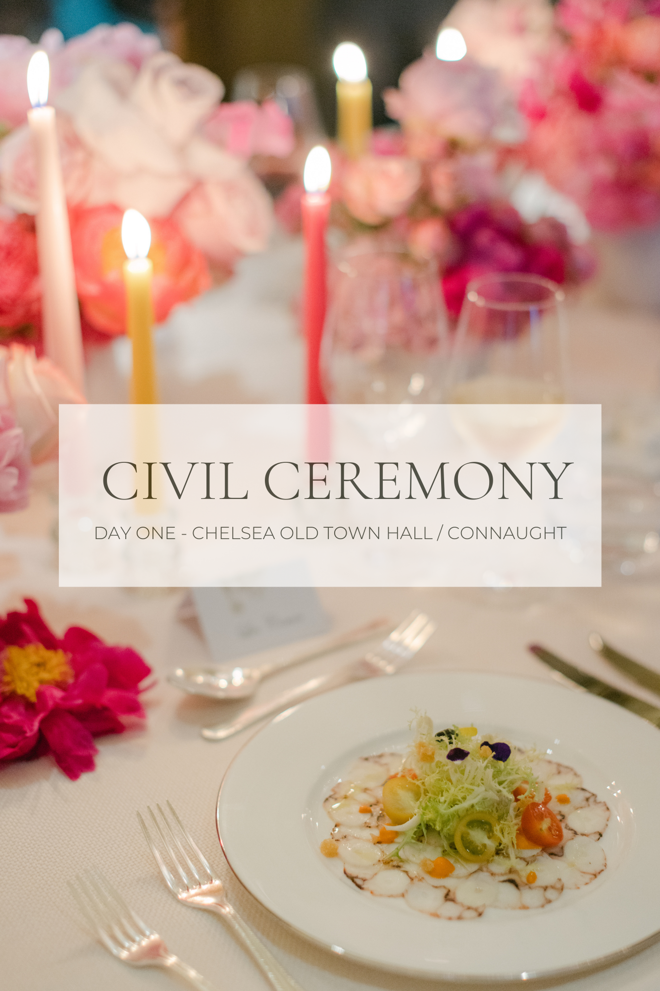 BEST WEDDING PLANNER UK