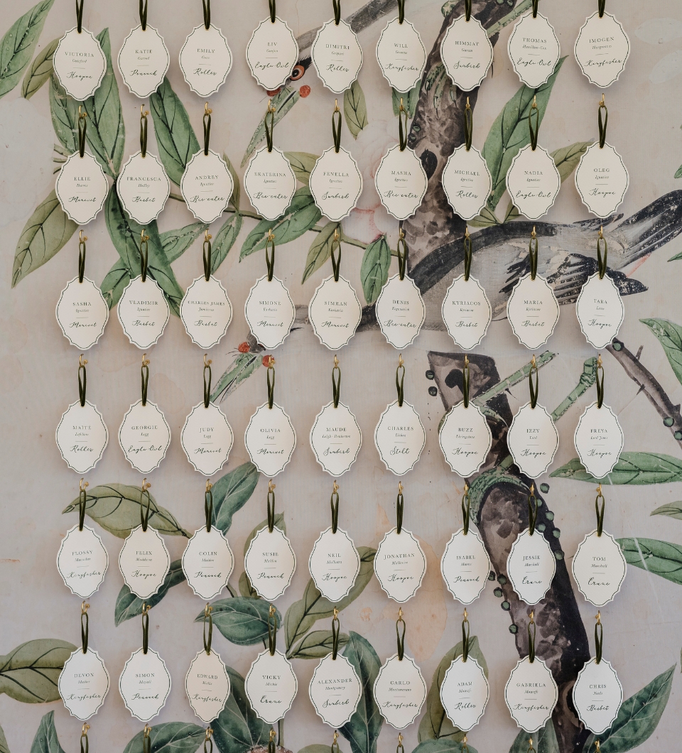 WEDDING PLANNING CHECKLIST